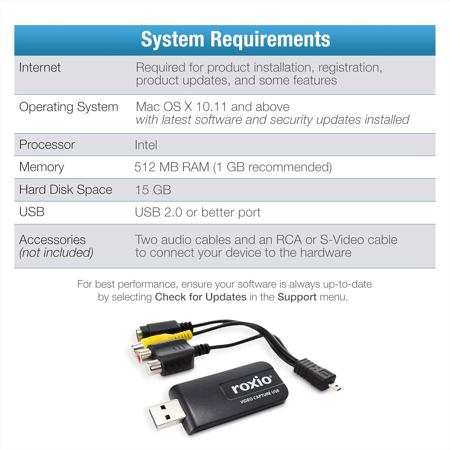 Roxio Easy VHS to DVD for Mac